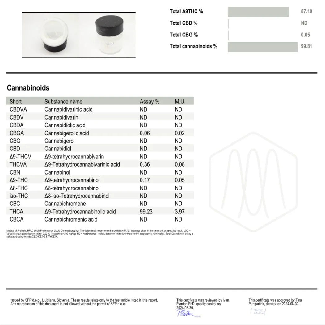 THCA ISOLAT 99% 1g